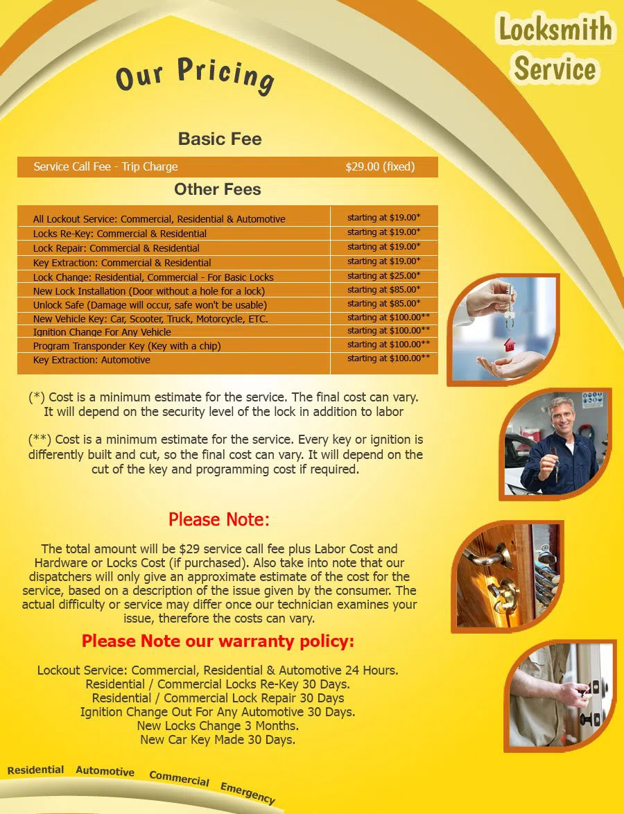 New Brunswick Locksmith Service New Brunswick, NJ 908-533-9511