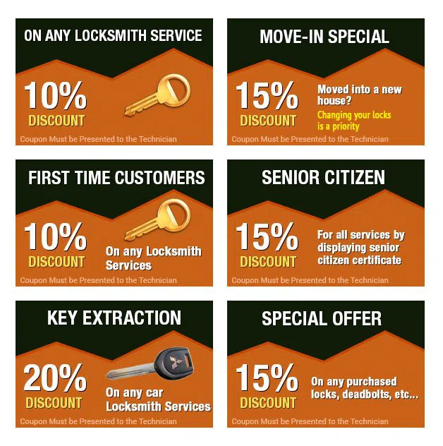 New Brunswick Locksmith Service New Brunswick, NJ 908-533-9511 - coupon-01